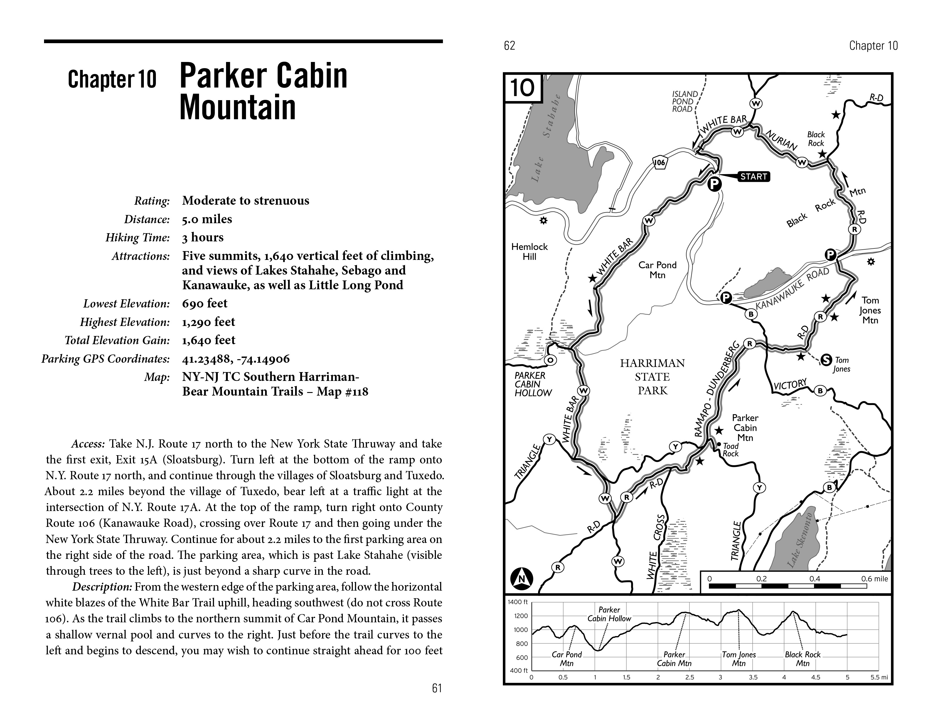Circuit Hikes in Harriman Example Pages