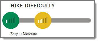 Hike difficulty slider